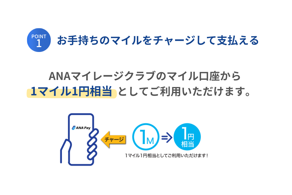 ANA Payを使うメリット1　貯まったマイルをチャージして使える